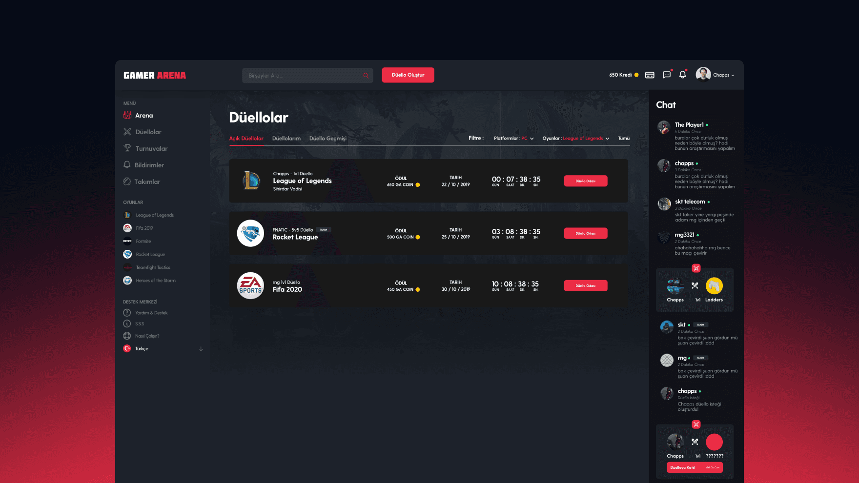 Profile and coin economy