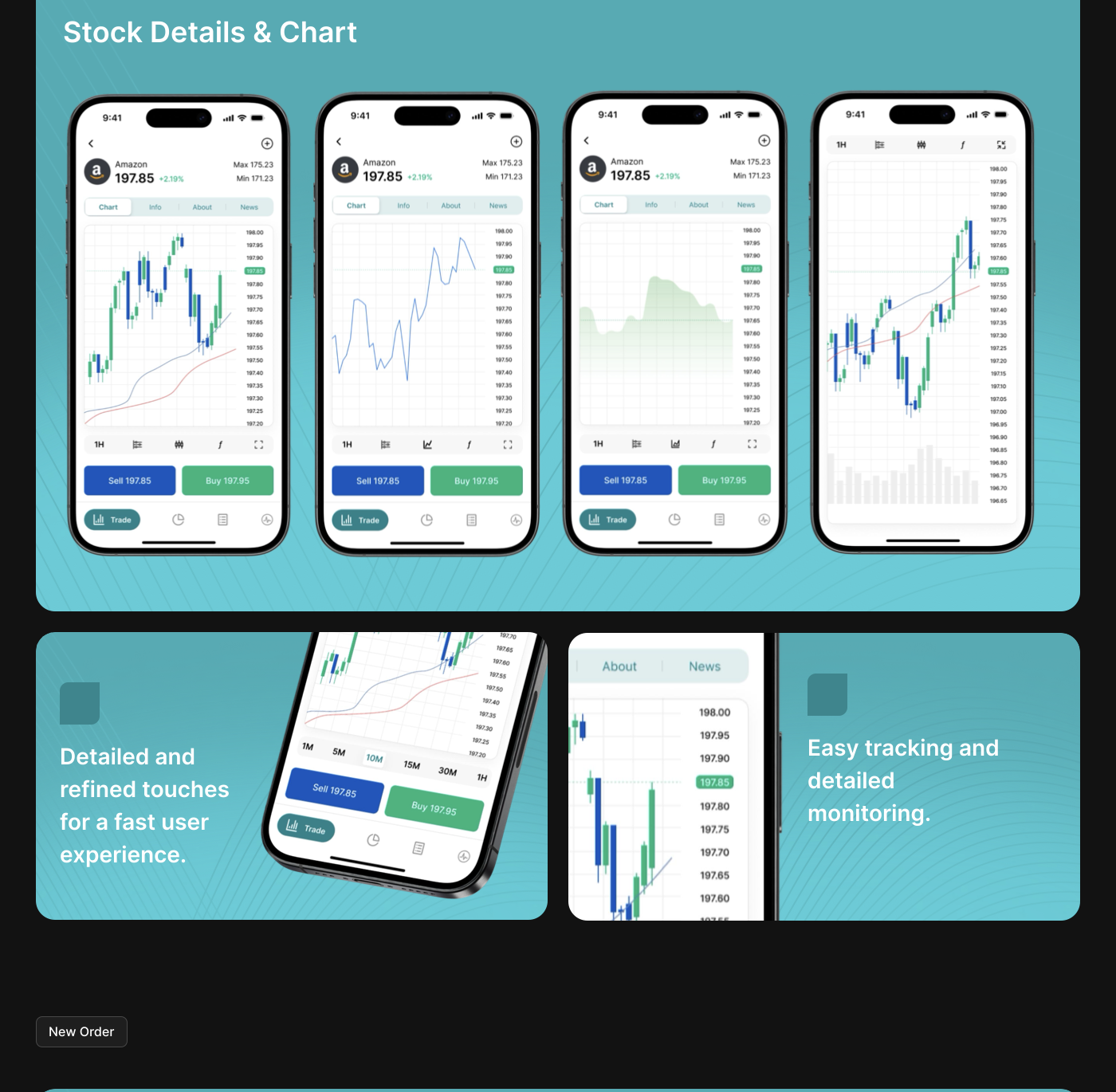 Stock details with live charts