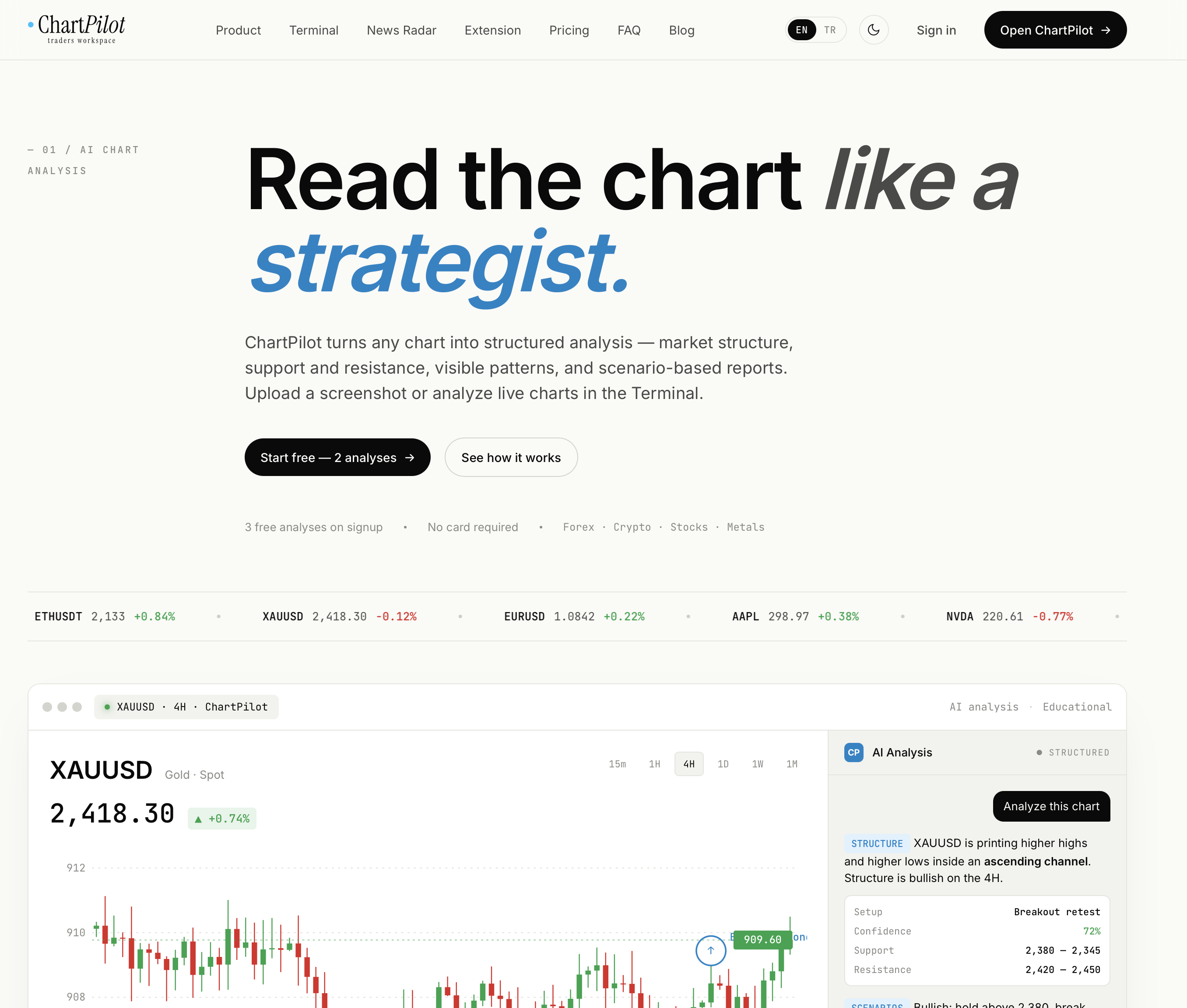 ChartPilot — read the chart like a strategist: AI-powered chart analysis for traders