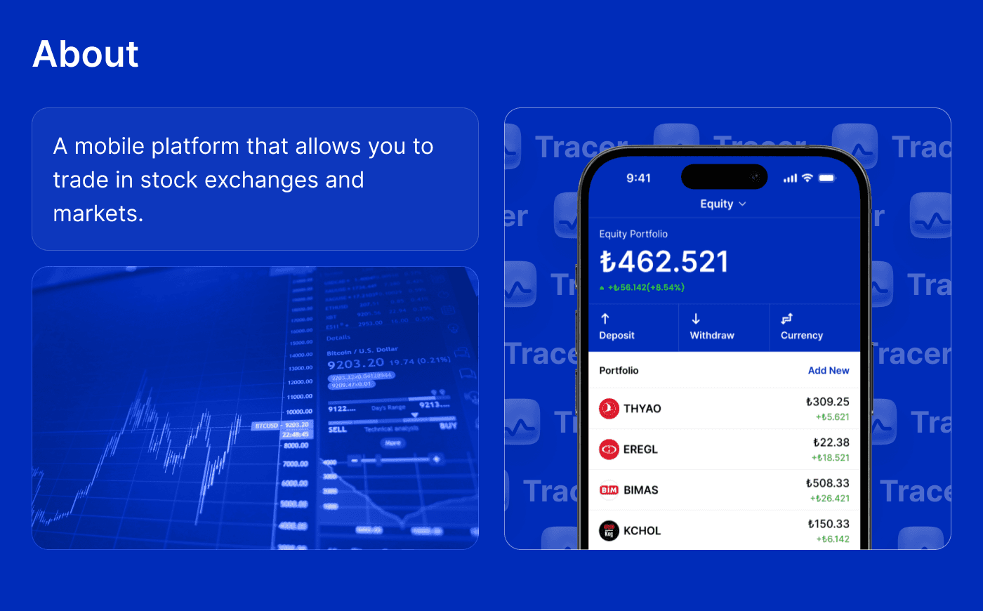 Tracer — a mobile platform for trading on stock exchanges and markets