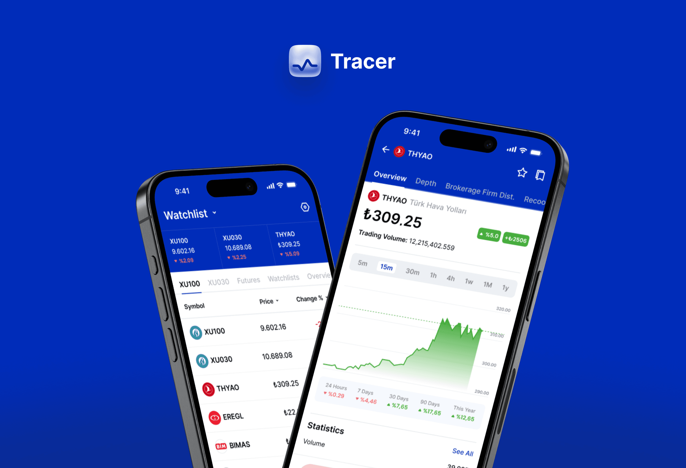 Tracer — mobile trading platform screens showing watchlist and equity detail